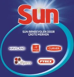 SUN® Sun Classic Normaal Vaatwaspoeder - 6 X 80 Wasbeurten - Voordeelverpakking -Schone Winkel 1162x1200 1