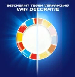 Finish Glans Protector Vaatwasmiddel - 300 Wasbeurten - 6 Stuks -Schone Winkel 1173x1200 2