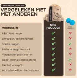 Drogerballen - Droogballen - Wasdrogerballen - Dryerballs - 6 Stuks - XL Formaat - Wol - Set -Schone Winkel 1176x1200 1