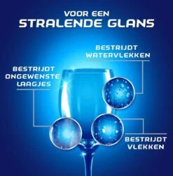 Finish Glansspoelmiddel Rinse & Shine - 480 Afwasbeurten - 3x 800 Ml -Schone Winkel 1176x1200 4