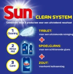 SUN® Sun Vaatwastabletten Classic - 105 Stuks - Voordeelverpakking -Schone Winkel 1177x1200 4