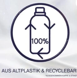 LENOR APRILFRIS WASVERZACHTER -8X21 WASBEURTEN-ST 525ML -Schone Winkel 1193x1200