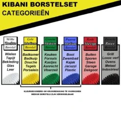 Kibani 9 Delige Borstelset Voor Boormachine - Wit, Rood, Geel - Voor Wielen, Tapijt, Bekleding, Beton En Steen | Schrobborstel – Boorborstel – Schuurborstel - Borstel Boormachine – Schoonmaakborstel – Reinigingsborstel – Tapijtreiniger - Borstelset -Schone Winkel 1200x1133 1