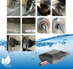 Waterontharder Alternatief: AlpinPro® Antikalksysteem Black Edition - Voor Alle Koper Waterleidingen (magneet Waterleiding) ☆ Hét Waterontharder Alternatief - Antikalk - Kalkaanslag - Magnetisch - > 20.000 Gauss / 2.0 Tesla -Schone Winkel 1200x1148 6