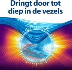 Persil® Persil Active Gel Color - Vloeibaar Wasmiddel - Voordeelverpakking - 6 X 20 Wasbeurten -Schone Winkel 1200x1161 2