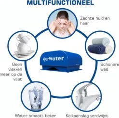 PjurWater Professionele Waterontharder Magnetisch Waterverzachter Magneet Waterontkalker Water Filter -Schone Winkel 1200x1190 2