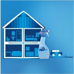 Ambi Pur Classic - 500ml - 8 Stuks - Textielverfrisser -Schone Winkel 1200x1194 3