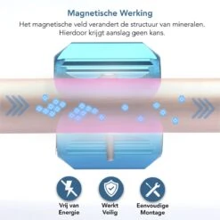 KIMO DIRECT Waterontharder Met 6 Teststrips - Waterontharder - Huishouden Tot 6 Personen - Waterfilter - 7500 Gauss - Blauw -Schone Winkel 1200x1199 23