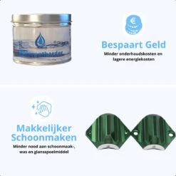 Magnetische Waterontharder - Antikalk - Waterontkalker - Waterverzachter - Douchefilter - Waterontharder Magneet - Groen -Schone Winkel 1200x1200 1024