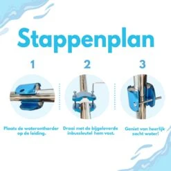 Ease Electronicz Magnetische Waterontharder 15.000 Gauss - Waterverzachter - Waterontharder Magneet - Waterontkalker - Antikalk Magneet -Schone Winkel 1200x1200 1056