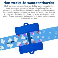 PjurWater Professionele Waterontharder Magnetisch Waterverzachter Magneet Waterontkalker Water Filter -Schone Winkel 1200x1200 1069
