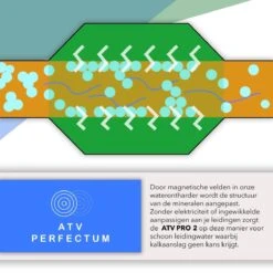 ATV PRO 2 ULTRA Magnetische Waterontharder - Waterontharder Magneet - Waterontharder Waterleiding - Anti Kalk - Ontkalker 12 ATV PRO 2 ULTRA Magnetische Waterontharder - Waterontharder Magneet - Waterontharder Waterleiding - Anti Kalk - Ontkalker -Schone Winkel 1200x1200 1071