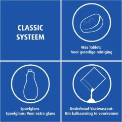 SUN® Sun Vaatwastabletten Classic - 105 Stuks - Voordeelverpakking -Schone Winkel 1200x1200 1137