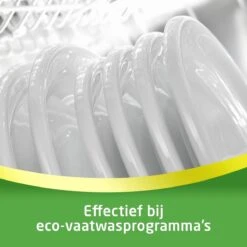 SUN® Sun All-In-1 Powered By Nature Eco Vaatwastabletten - 4 X 20 Tabletten - Voordeelverpakking -Schone Winkel 1200x1200 1142