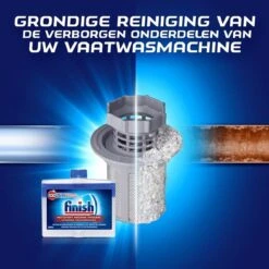 Finish Integrale Machinereiniger Regular Vaatwasser - 4x 250 ML - Voordeelverpakking 15 Finish Integrale Machinereiniger Regular Vaatwasser - 4x 250 ML - Voordeelverpakking -Schone Winkel 1200x1200 1189