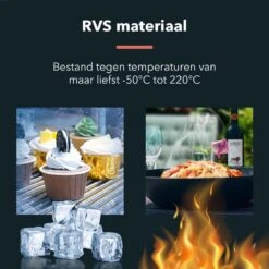 HYP. Afdruiprek Voor Afwas RVS - Pannen Rooster Hittebestendig - Afdruiprooster - Pannenonderzetter - Afkoelrooster - Camping - Rolmat 13 HYP. Afdruiprek Voor Afwas RVS - Pannen Rooster Hittebestendig - Afdruiprooster - Pannenonderzetter - Afkoelrooster - Camping - Rolmat -Schone Winkel 1200x1200 1250