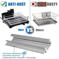 Doogo® Afdruiprek Met Bestekkorf En Lekbak Voor Keukenborden En Bestek Afdruiprek Met Draaibare Uitloop -Schone Winkel 1200x1200 1274