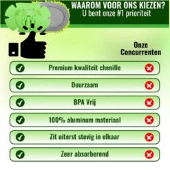 Merkloos Professionele Telescopische Wasborstel + Tonova Pen - Auto Schoonmaakborstel - Anti Slip - Auto, Caravan & Camper - Uitschuifbaar - Groen -Schone Winkel 1200x1200 1455