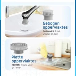 Qualitics Elektrische Schoonmaakborstel - Roterende Polijstmachine - Schrobborstel - Poetsmachine - Vloerreiniger Met 10 Opzetstukken 20 Qualitics Elektrische Schoonmaakborstel - Roterende Polijstmachine - Schrobborstel - Poetsmachine - Vloerreiniger Met 10 Opzetstukken -Schone Winkel 1200x1200 1468