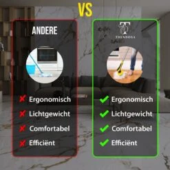 Trendosa Elektrische Schoonmaakborstel - Elektrische Schrobborstel - Poetsmachine - Handborstel - Scrubber- De Badkamer/Keuken/Auto- 10 Opzetstukken Geel -Schone Winkel 1200x1200 1485
