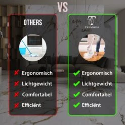 Trendosa Elektrische Schoonmaakborstel - Elektrische Schrobborstel - Poetsmachine - Handborstel - Scrubber- De Badkamer/Keuken/Auto- Roze -Schone Winkel 1200x1200 1492