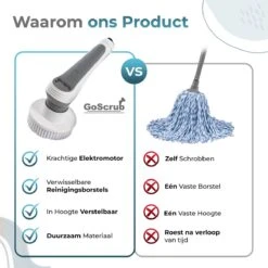GoScrub® Elektrische Schoonmaakborstel – Elektrische Schrobber - Schrobborstel – Voor Badkamer Of Keuken – Schrobber Met Steel – Luiwagen – Polijstmachine - Poetsmachine Met 10 Opzetstukken 18 GoScrub® Elektrische Schoonmaakborstel – Elektrische Schrobber - Schrobborstel – Voor Badkamer Of Keuken – Schrobber Met Steel – Luiwagen – Polijstmachine - Poetsmachine Met 10 Opzetstukken -Schone Winkel 1200x1200 1564