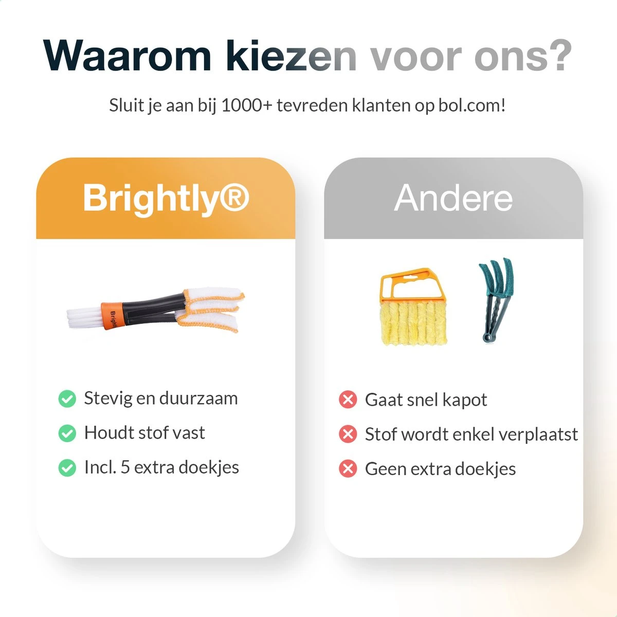 Merkloos Lamellen Reiniger - Stof Verwijderaar - Plumeau Jaloezie Stoffer | BRIGHTLY 5 Merkloos Lamellen Reiniger - Stof Verwijderaar - Plumeau Jaloezie Stoffer | BRIGHTLY - Afbeelding 3