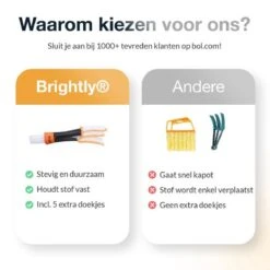 Merkloos Lamellen Reiniger - Stof Verwijderaar - Plumeau Jaloezie Stoffer | BRIGHTLY 15 Merkloos Lamellen Reiniger - Stof Verwijderaar - Plumeau Jaloezie Stoffer | BRIGHTLY -Schone Winkel 1200x1200 1600