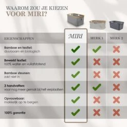 MIRI Opvouwbare Wasmand – Heupwasmand – Wasmanden – Opbergmand – Wasbox – 45L – Bamboe – Laundry Basket -Schone Winkel 1200x1200 1756