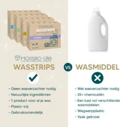 Wasmiddeldoekjes - Ocean Breeze Wasstrips 64 Wasbeurten – Wasmiddel Wasdoekjes - Natuurlijke Wasverzachter – Vegan – Zero Waste -Schone Winkel 1200x1200 234