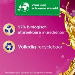 Silan Aroma Therapy Relaxing Maldives Wasverzachter - 8 X 54 Wasbeurten - Voordeelverpakking -Schone Winkel 1200x1200 495