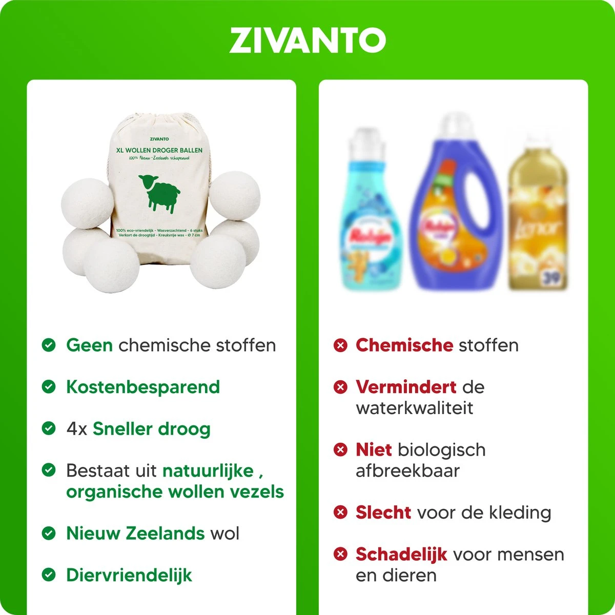 Drogerballen - Droogballen Voor Wasdrogers - Wasdrogerballen, Wasbollen & Wasballen - 100% Diervriendelijk, Duurzaam & Herbruikbaar - Duurzaam Cadeau - Energie Besparen - RWS Wol & Zero Waste - 6 Stuks Van Zivanto 7 Drogerballen - Droogballen Voor Wasdrogers - Wasdrogerballen, Wasbollen & Wasballen - 100% Diervriendelijk, Duurzaam & Herbruikbaar - Duurzaam Cadeau - Energie Besparen - RWS Wol & Zero Waste - 6 Stuks Van Zivanto - Afbeelding 5
