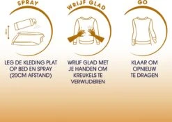 Robijn Original Dry Wash Spray - 6 X 200 Ml - Voordeelverpakking -Schone Winkel 1200x856