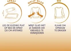 Robijn Zwitsal Dry Wash Spray - 6 X 200 Ml - Voordeelverpakking -Schone Winkel 1200x869 1