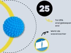 Merkloos 4x Wasdrogerballen - Drogerballen - Wasdroger Droogballen – Wasbol – Was Bal - Wasballen – Wasdroger - Ballen -Schone Winkel 1200x907